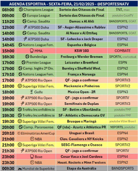 Confira a agenda esportiva mundial para essa sexta-feira, 21 de fevereiro