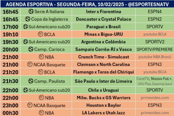 Confira a agenda esportiva mundial para essa segunda-feira, 10 de fevereiro