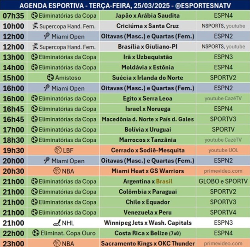 Confira a agenda esportiva mundial para essa terça-feira, 25 de março