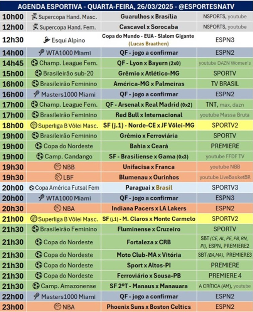 Confira a agenda esportiva mundial para essa quarta-feira, 26 de março