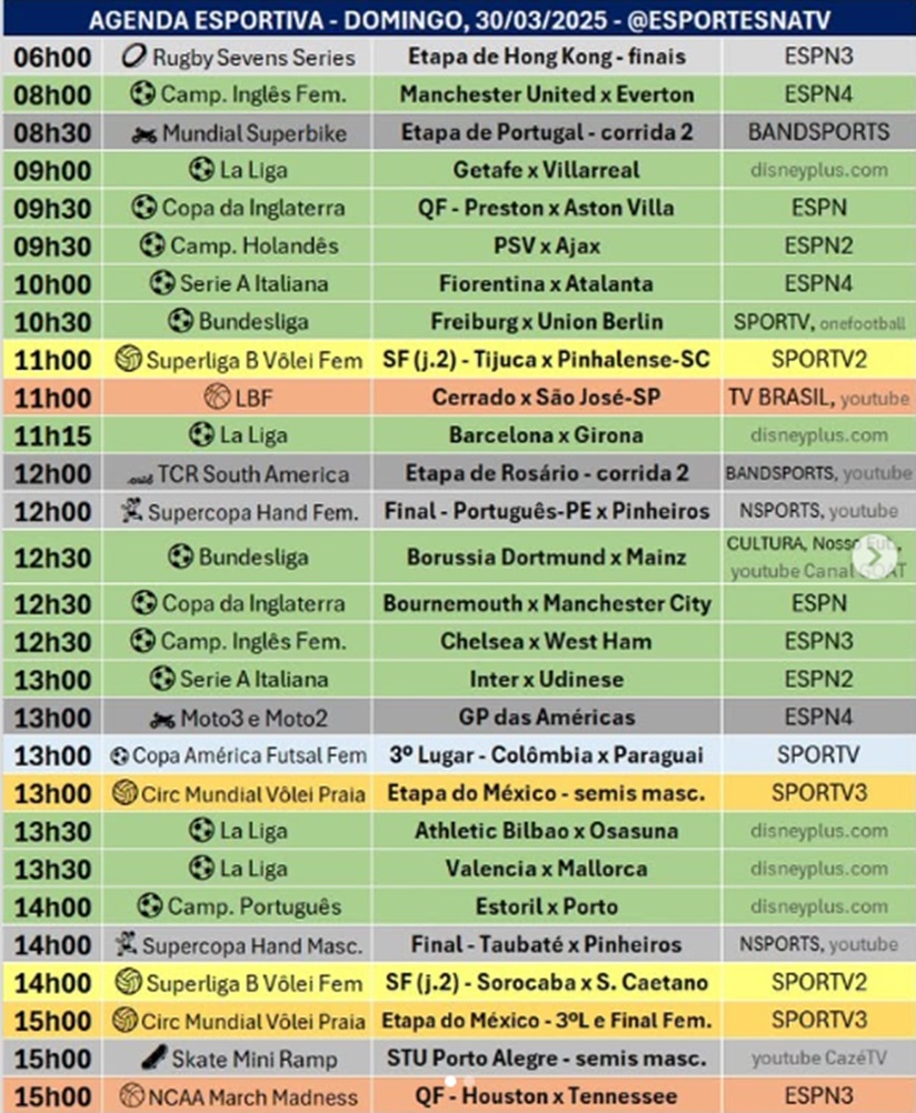 Confira a agenda esportiva mundial para esse domingo, 30 de março