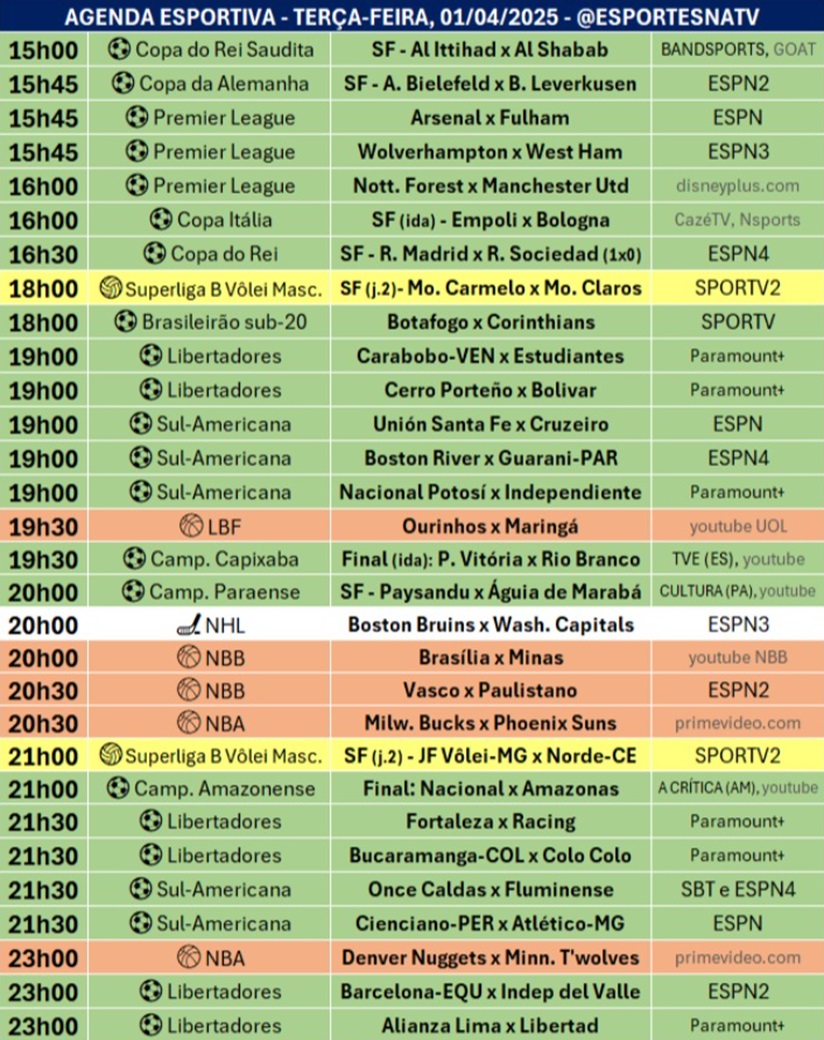 Confira a agenda esportiva mundial para essa terça-feira, 1º de abril