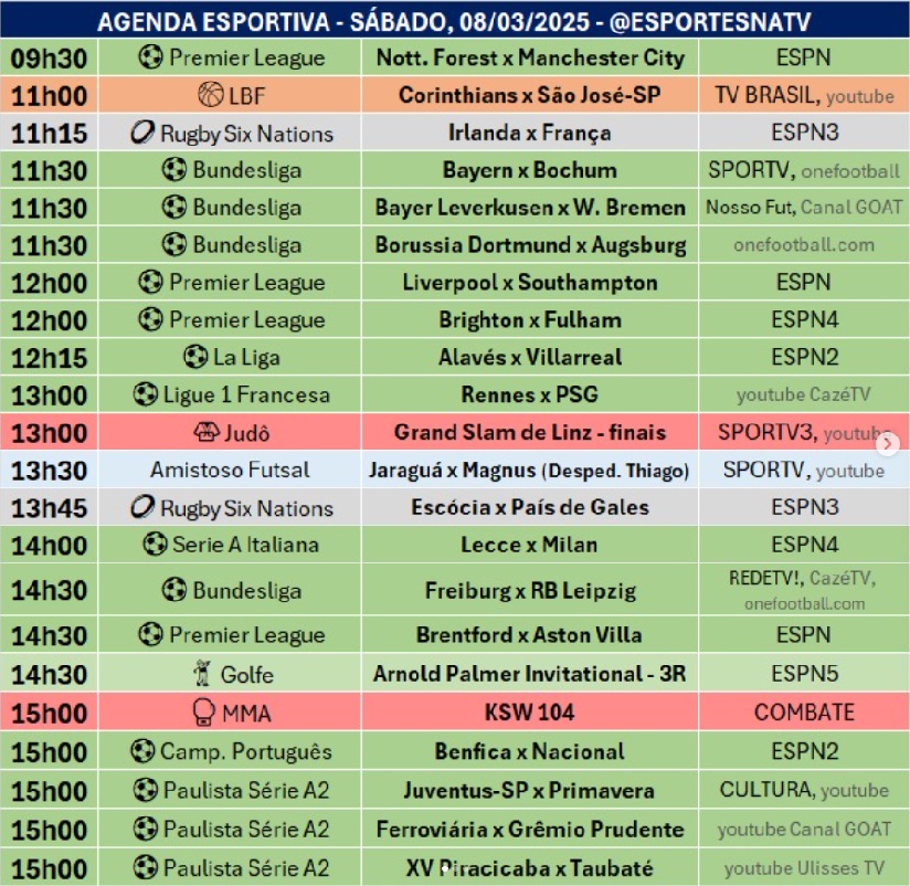 Confira a agenda esportiva mundial para esse sábado, 8 de março