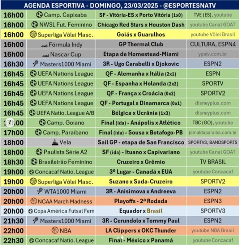Confira a agenda esportiva mundial para esse domingo, 23 de março