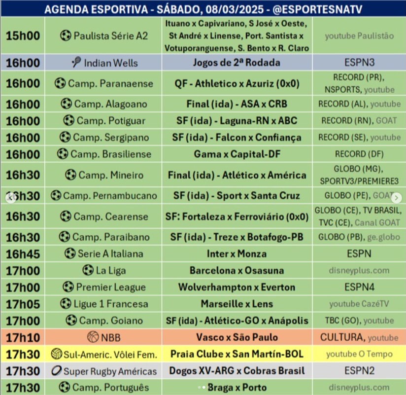 Confira a agenda esportiva mundial para esse sábado, 8 de março