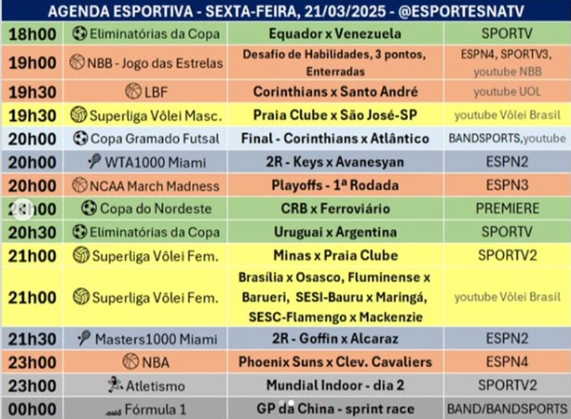 Confira a agenda esportiva mundial para essa sexta-feira, 21 de março