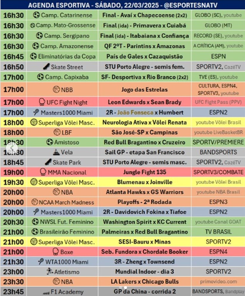 Confira a agenda esportiva mundial para esse sábado, 22 de março