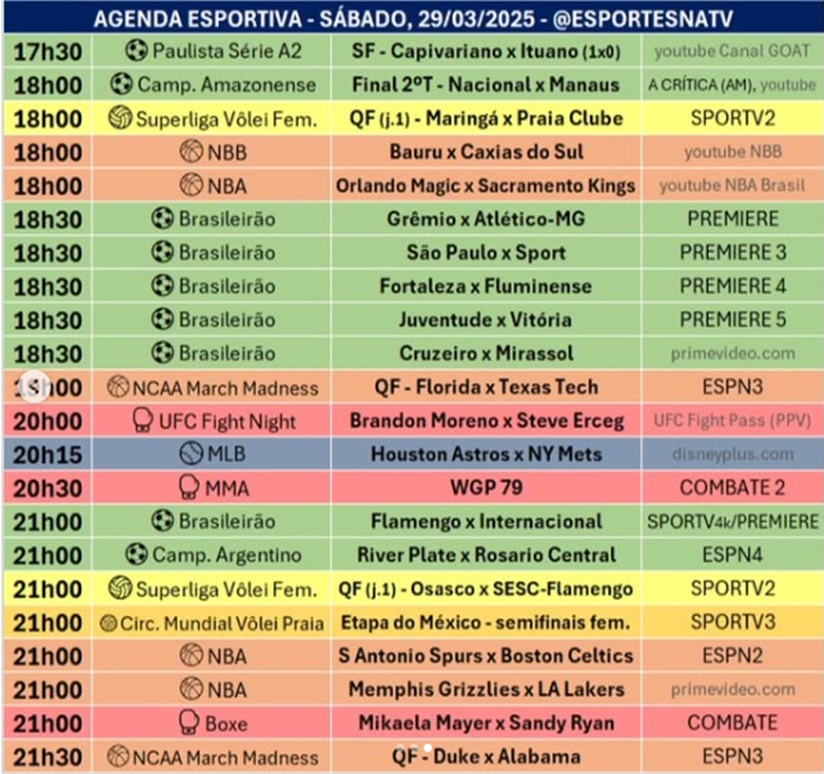 Confira a agenda esportiva mundial para esse sábado, 29 de março