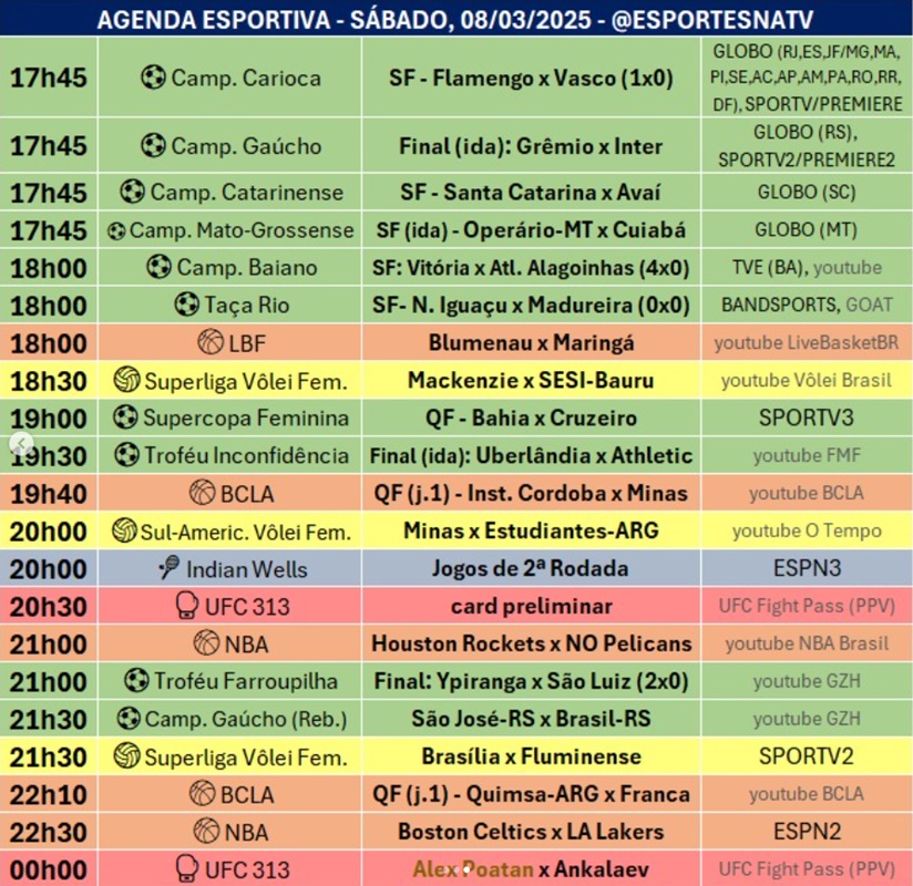 Confira a agenda esportiva mundial para esse sábado, 8 de março
