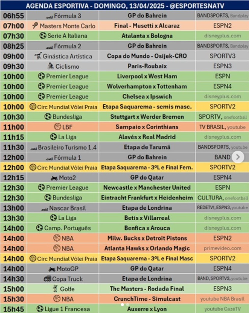 Confira a agenda esportiva mundial para esse domingo, 13 de abril