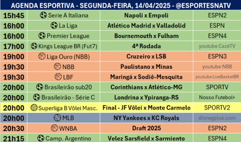 Confira a agenda esportiva mundial para essa segunda-feira, 14 de abril