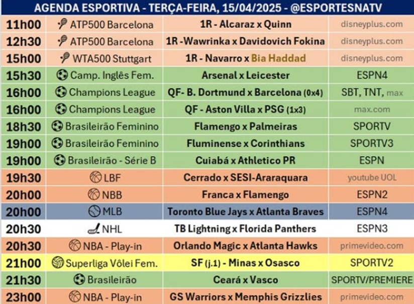 Confira a agenda esportiva mundial para essa terça-feira, 15 de abril