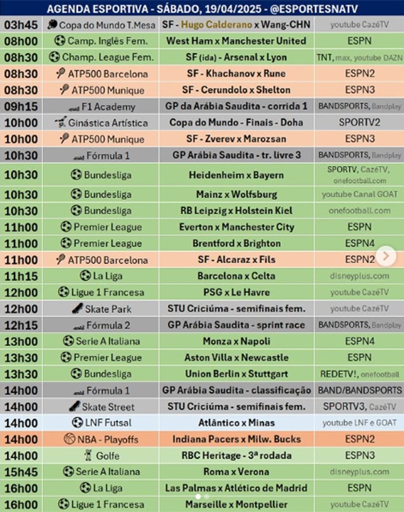 Confira a agenda esportiva mundial para esse sábado, 19 de abril