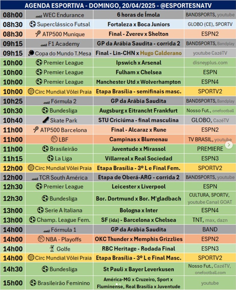 Confira a agenda esportiva mundial para esse domingo, 20 de abril
