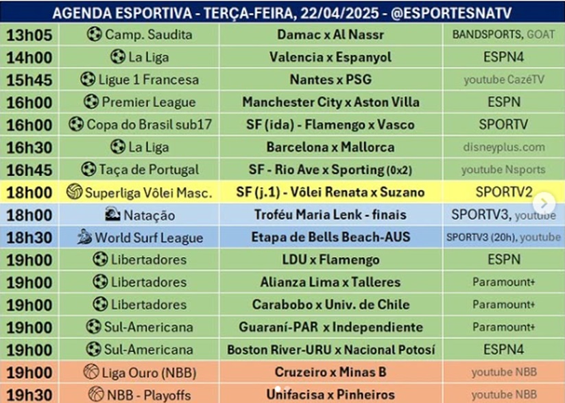 Confira a agenda esportiva mundial para essa terça-feira, 22 de abril