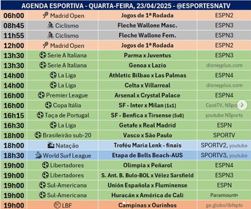 Confira a agenda esportiva mundial para essa quarta-feira, 23 de abril