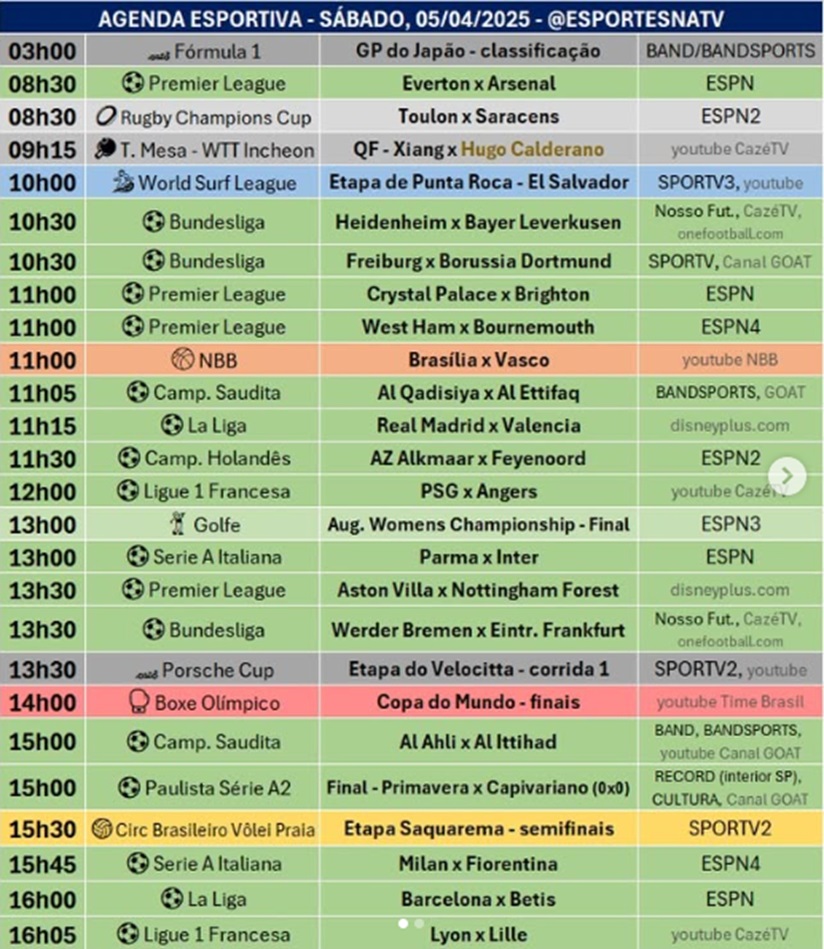 Confira a agenda esportiva mundial para esse sábado, 5 de abril