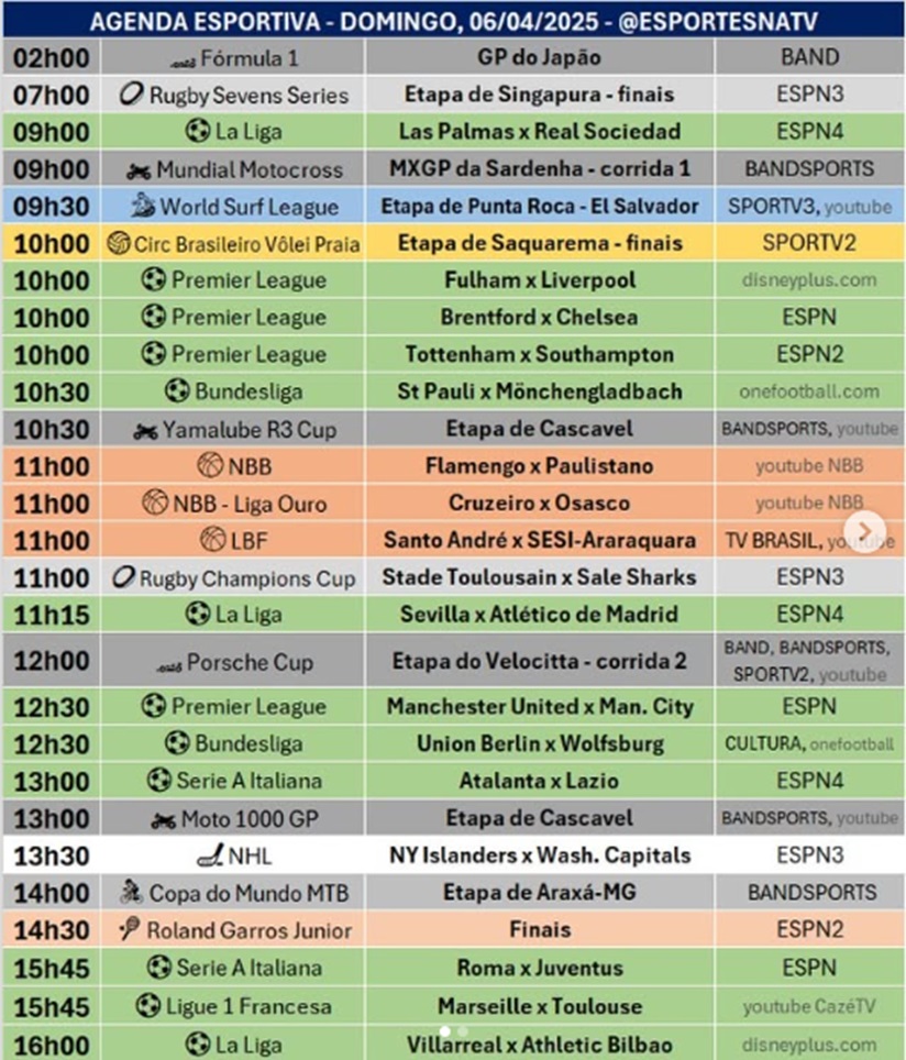 Confira a agenda esportiva mundial para esse domingo, 6 de abril