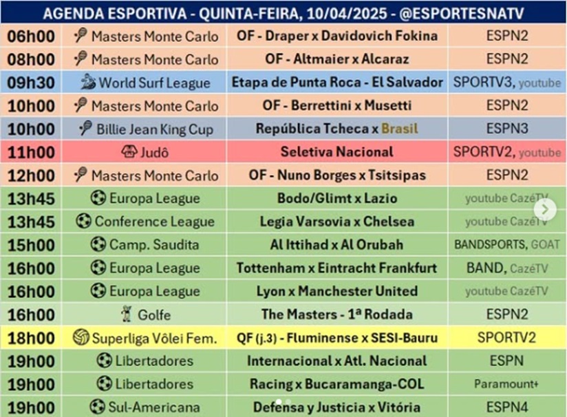 Confira a agenda esportiva mundial para essa quinta-feira, 10 de abril