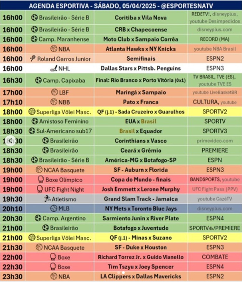 Confira a agenda esportiva mundial para esse sábado, 5 de abril