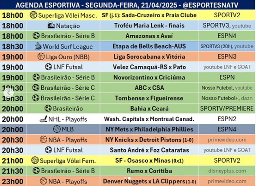 Confira a agenda esportiva mundial para essa segunda-feira, 21 de abril