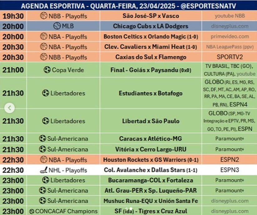 Confira a agenda esportiva mundial para essa quarta-feira, 23 de abril