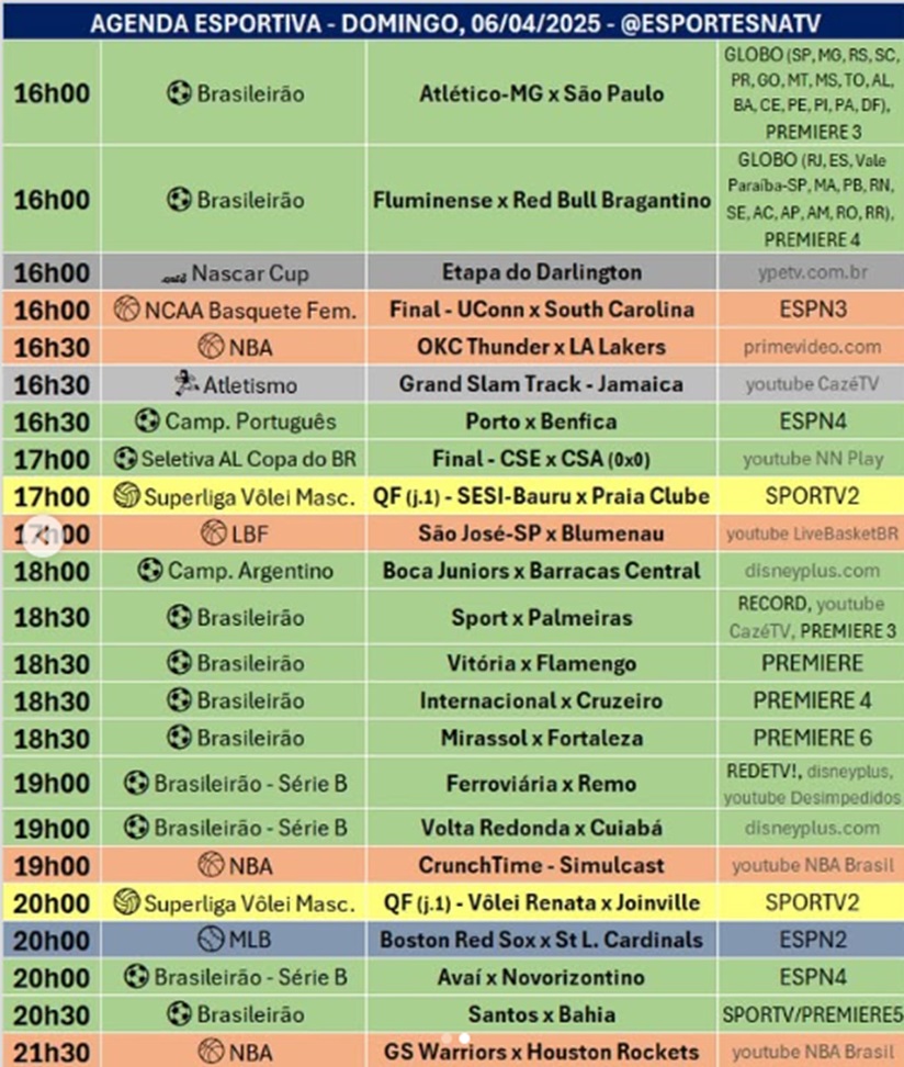 Confira a agenda esportiva mundial para esse domingo, 6 de abril