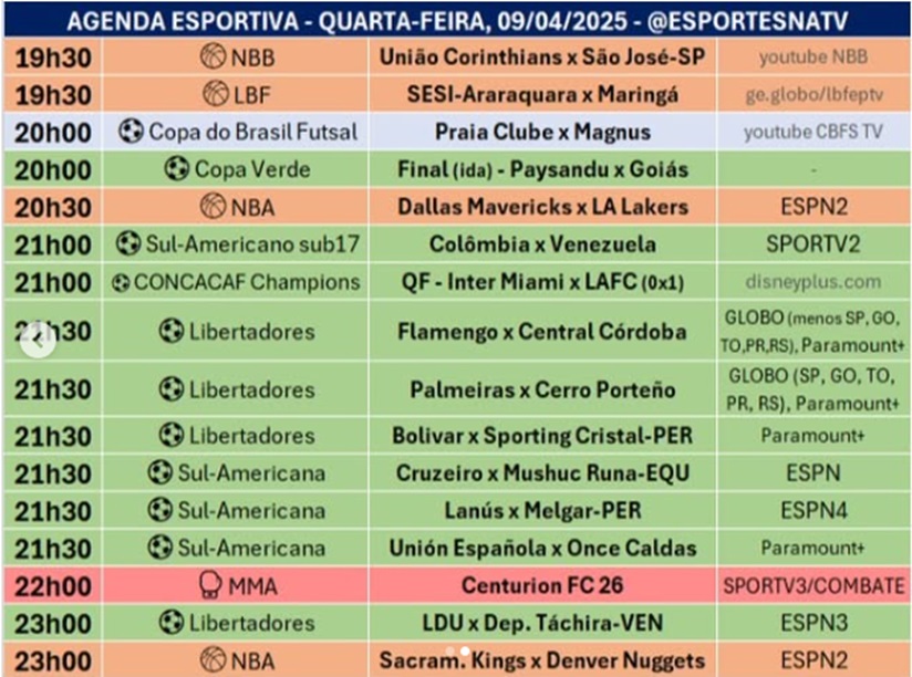 Confira a agenda esportiva mundial para essa quarta-feira, 9 de abril