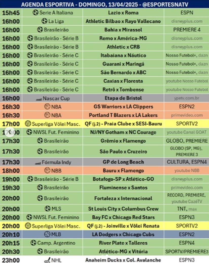Confira a agenda esportiva mundial para esse domingo, 13 de abril