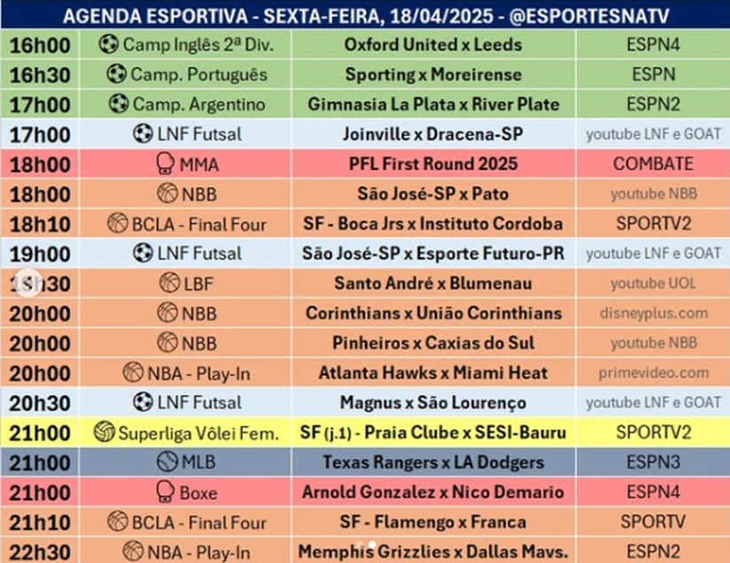 Confira a agenda esportiva mundial para essa sexta-feira, 18 de abril
